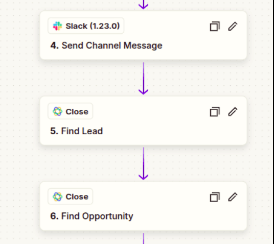 CRM pipeline automation with Zapier.