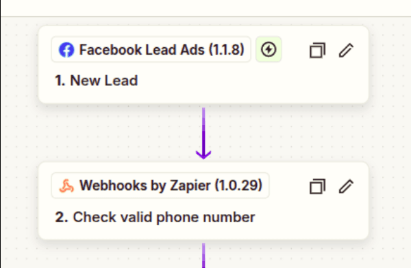 Facebook Lead Ads integration automation.