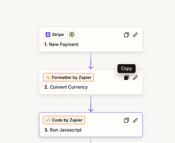 Stripe automation workflow.