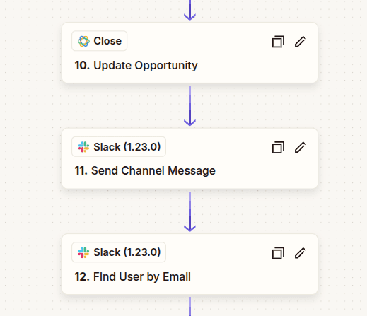 Slack alerts automation.