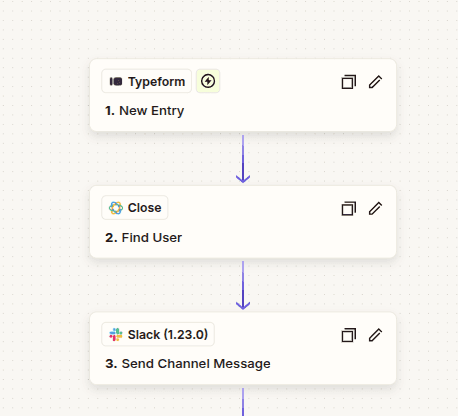 Typeform lead capture automation.