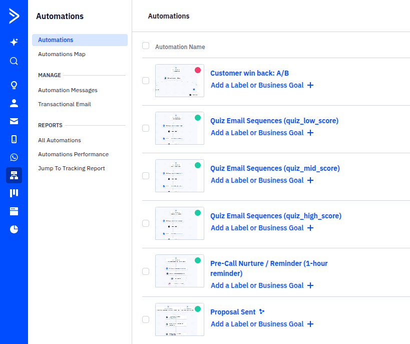 Lead nurturing workflow in ActiveCampaign.